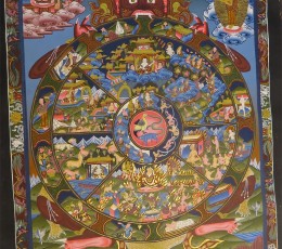 Wheel of Life Thangka